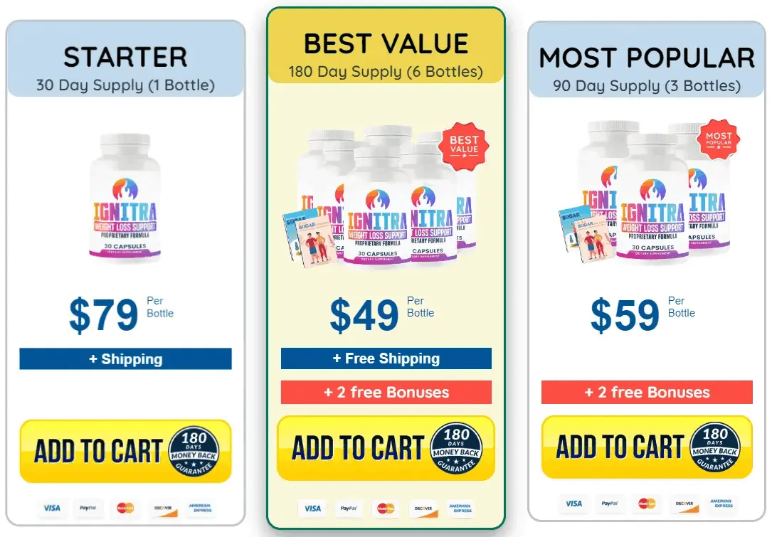 ignitra-buy-official